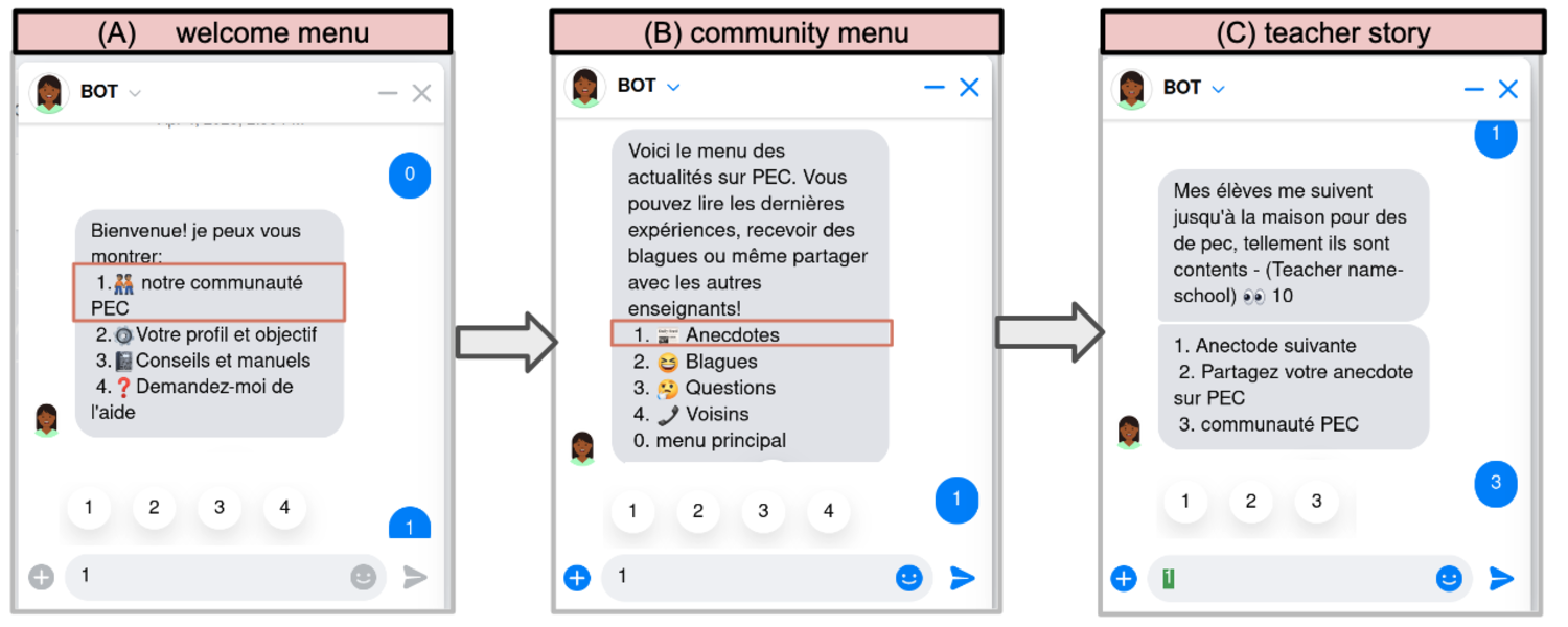 Screens from a chatbot-supported teacher community of practice in Côte d’Ivoire